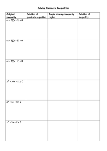 Printables Solving Quadratic Inequalities Worksheet solving quadratic inequalities by piximaths teaching resources tes