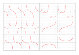 Transformations of Reciprocal Trigonometric Graphs - Match-Up ...
