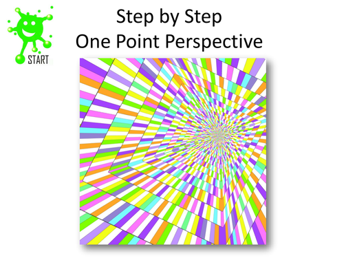 ARTA Visual Step by Step Guide to 1 Point Perspective