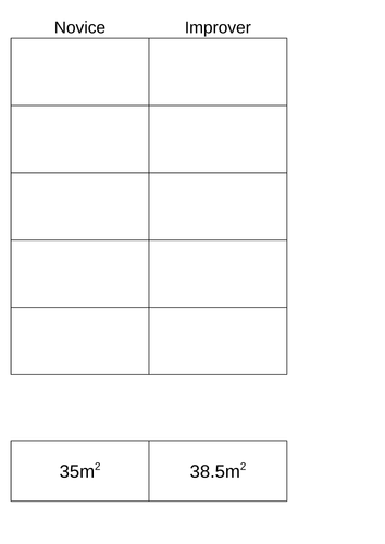 Area of rectangles, triangles, parallelograms and trapeziums - NIE