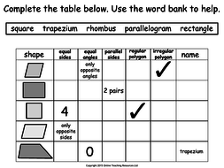 Geometry - Properties of Shapes Year 4 Teaching Pack - 3 PowerPoint ...