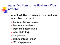 Business Plans Teaching Resources