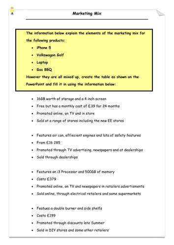 Marketing Mix 4P's