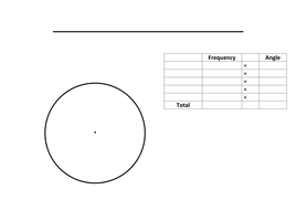 Create your own pie chart | Teaching Resources