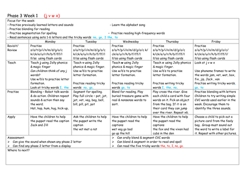 phase 3 phonics  lesson planning