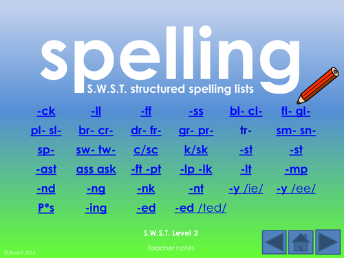 Spelling Worksheets Adding Ing<br/>