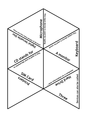 KS3 Understanding Computers FULL Scheme of Work & Student Booklet