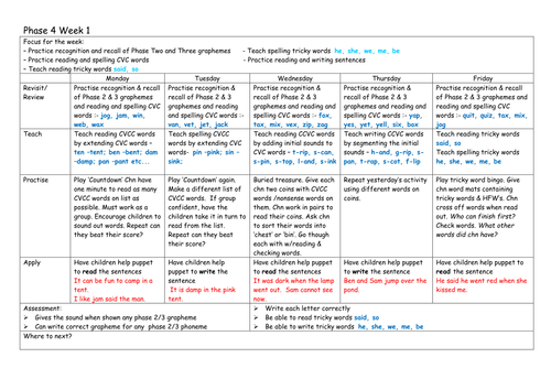 phase 4 phonics planning