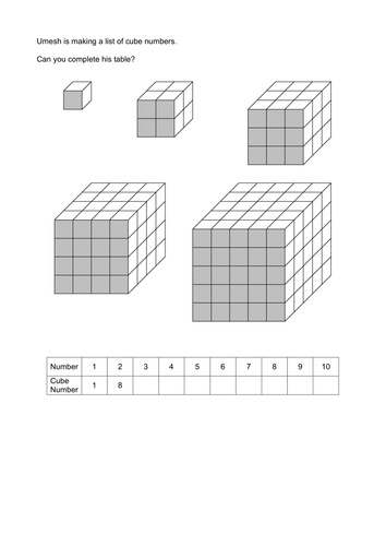 Maths KS2 KS3 KS4 Foundation: Volume of cuboids, with a wide range of