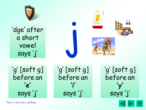 Phase 5: alternative spellings for 'j' [fudge, gentle]. Table and sentence cards and ppt. | Teaching Resources