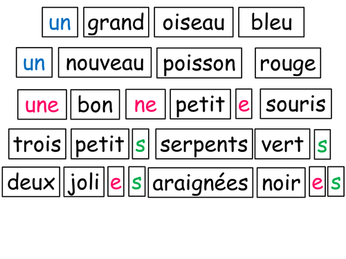 les-adjectifs-bags-bangs-french-adjectives-french-lessons-teaching-french