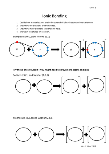 Printables Ionic Bonding Worksheet ionic bond worksheet pichaglobal bonding differentiated ws by hevr teaching resources tes