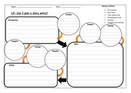 Diary planning template by scalinas - Teaching Resources - Tes