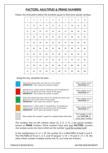 Factors, Multiples and Prime Numbers