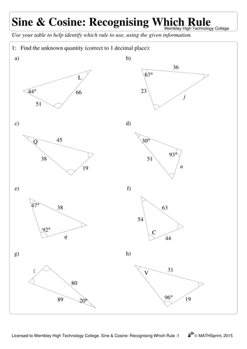 GCSE Higher Advanced Trig Complete sequence of lessons | Teaching Resources