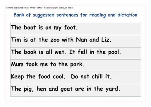 Phase Three: Phonics, Consonant Digraphs & Vowel graphemes on