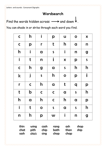 Phase Three: Phonics, Consonant Digraphs & Vowel graphemes on ...