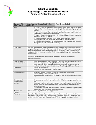 Architecture - scheme of work and resources including 1 and 2 point perspective