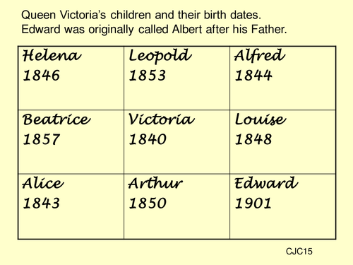 VICTORIAN children. School and home.