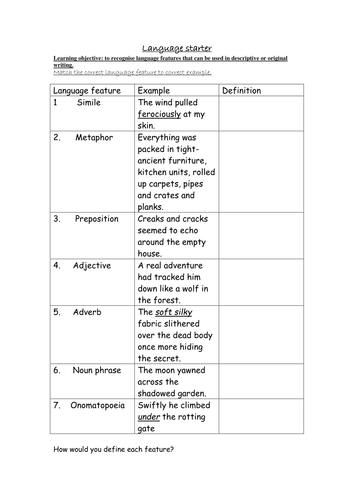 writing techniques ks3