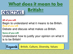 What it means to be British | Teaching Resources