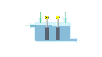 New KS4 AQA GCSE Chemistry (Science) Electrolysis of Brine Lesson