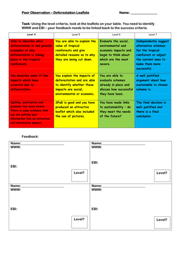 Ecosystems | Teaching Resources