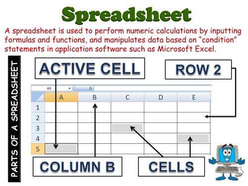 Spreadsheet Design Basics | Teaching Resources