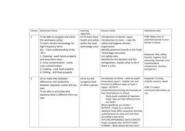 ks3 year 8 food scheme of work by itsoliver teaching resources