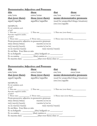 Spanish Demonstrative Adjectives And Pronouns Teaching Resources 2500