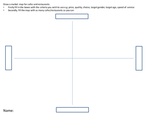 Segmentation, Socio Economic Groups and Market Mapping