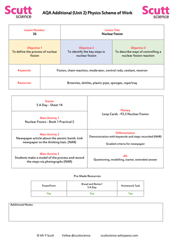 Nuclear Fission - Lesson 26/29