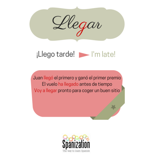 spanish-verb-llegar-teaching-resources