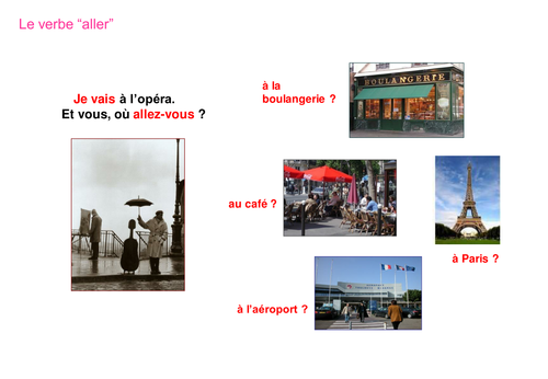 Verb Aller + Prepositions