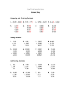 Summer Math Packet: Rising 6th Grade | Teaching Resources