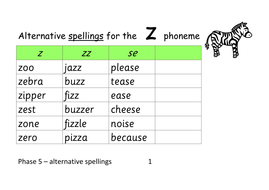 Phase 5 alternative spellings for z phoneme [as in please ...