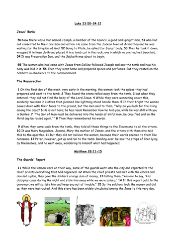 Jesus and the Crucifixion | Teaching Resources