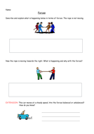 Balanced or Unbalanced forces? Tug of War | Teaching Resources