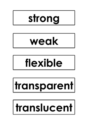 sample of 72 science keyword displays | Teaching Resources
