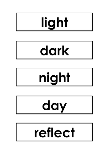 sample of 72 science keyword displays | Teaching Resources
