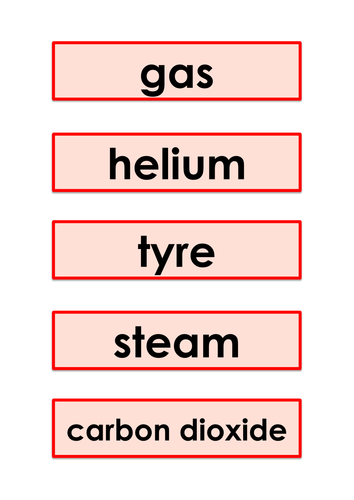 sample of 72 science keyword displays | Teaching Resources