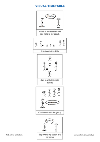 Autism Sport and Physical Activity | Teaching Resources