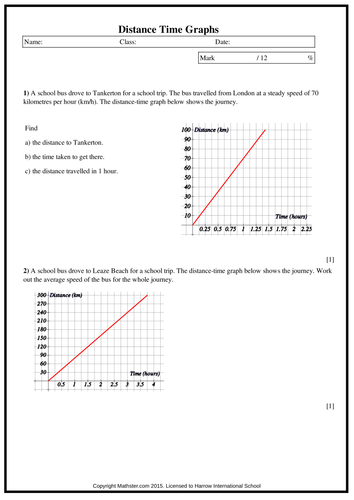 travel graphs worksheet pdf