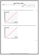 Travel Graphs | Teaching Resources