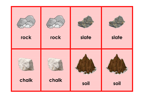 Types of Rocks and Soil