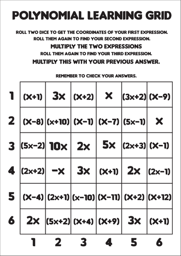 Expanding Polynomials | Teaching Resources