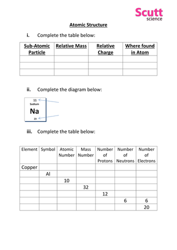 pdf, 206.93 KB