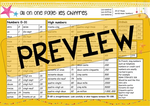 One Page Learning Mat: Numbers (plus mini word clouds activity)