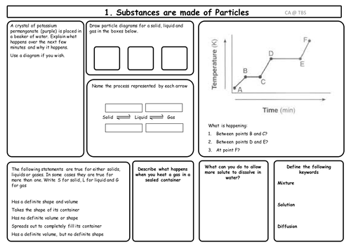 Complete iGCSE Chemistry Revision Sheets