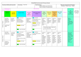 1st Grade Math Plans | Teaching Resources